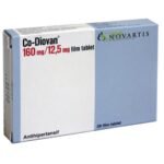 Co-Diovan 160/25 Mg 10 Tab
